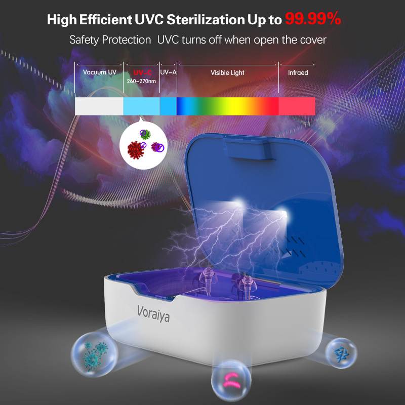 Nejnovější příletový rodinný digitální sluchadlo UVC Sanitizer Elektronické sušení UV Sterilizer sušičky